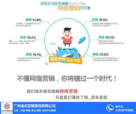 一站式網(wǎng)頁搭建優(yōu)勢 荔灣區(qū)網(wǎng)頁搭建 凌志營銷策劃 查看