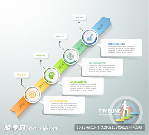 信息圖表ppt設(shè)計圖